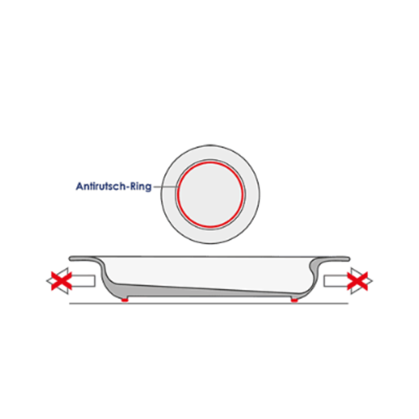 Thermoschale Kinderhilfsmittel Hilfsmittel FiNiFuchs Thermoschale Kinderhilfsmittel Hilfsmittel FiNiFuchs