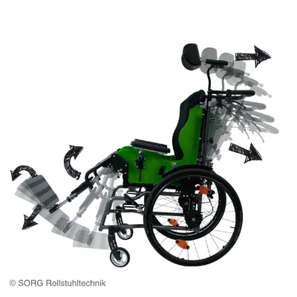 Dynamis MV Kinderrollstuhl Sorg FiNiFuchs
