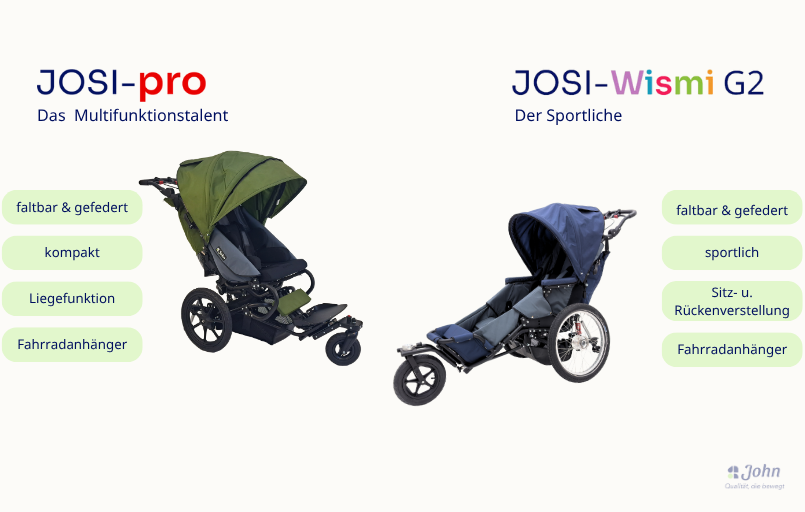 JosiPro Rehabuggy USP