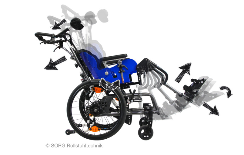 Dynamis_TSD_Sorg Kantelrollstuhl Kinder FiNiFuchs